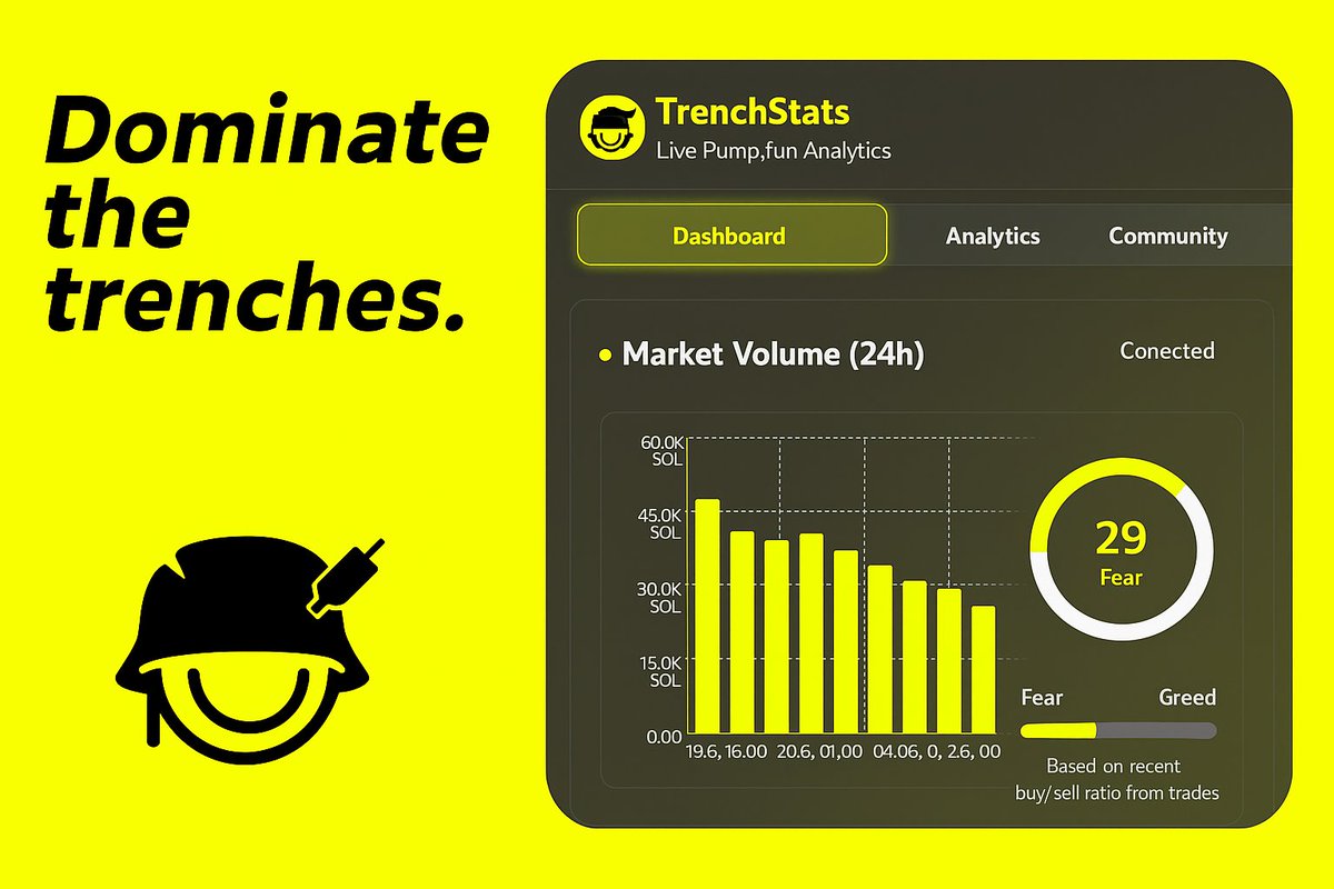 Dominate the trenches with TrenchStats.

Real-time insights. Smarter plays.

Try it now👇
trenchstats.fun