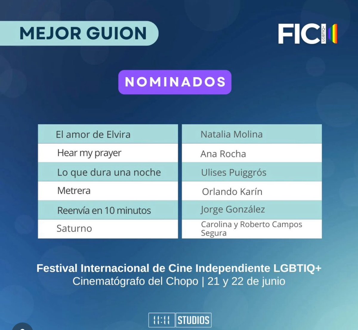 Gracias FICI festival de cine por nominar mi guion de cortometraje #fici #festivaldeguion #guionista #LGBTQ