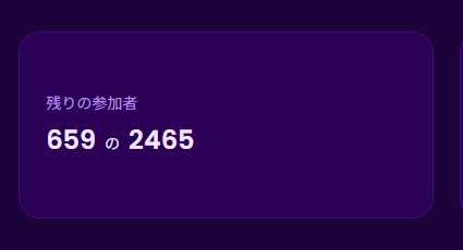 tatsun_fx's tweet photo. 今のゴールドの上げのせいなのかは分からないけど参加者一瞬で400人くらいいなくなったよ https://t.co/P0yx3aqFos
