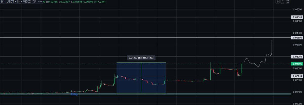ProfesorTurkmen's tweet image. $H1 önceki analizimizden bu yana %80 artmış.

Herkes &quot;DeFi 2.0&quot; diyor ama @Haven1official gerçekten onu inşa ediyor. Gerçek dünya finansını, güvenliği ve DeFi&apos;yi benzersiz bir şekilde birleştiriyor. WorldPay, Paysafe, Animoca ve diğerleri gibi devler tarafından desteklendiği…