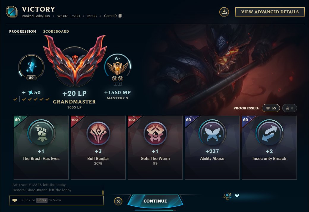Still looking for tryouts and offers (new povs available)