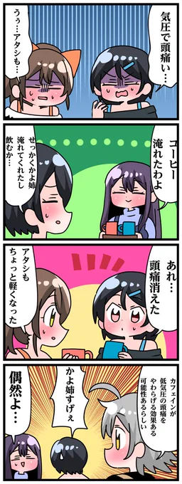 轟木家の七姉妹その877
「低気圧の頭痛には」 