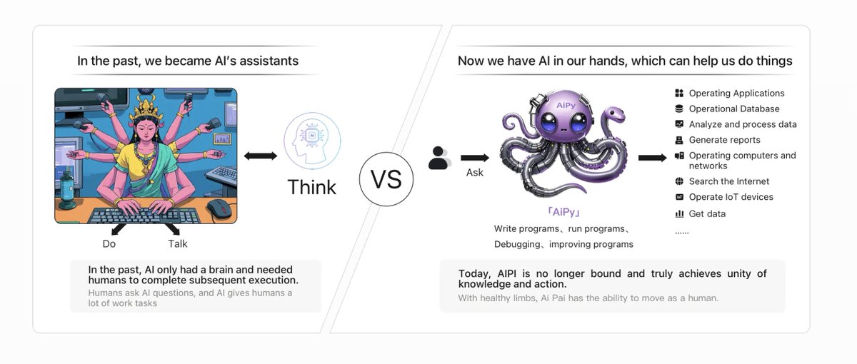 🚀 AiPy Pro v0.3 is here!

 What’s new?
✅ Workspace area for one-click task management
✅ Auto-update &amp; manual check for updates
✅ More engaging, conversational style
✅ Updated to Python 3.12
✅ Bug fixes &amp; performance tweaks

👇Download now:
International users：