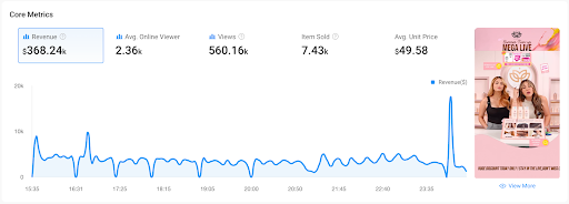 ashley_wright's tweet photo. This founder is generating 6 figures from TikTok.

No running ads.

No paid influencers.

Just one strategy, and it keeps selling out🧵 https://t.co/fU1YGpqLdG