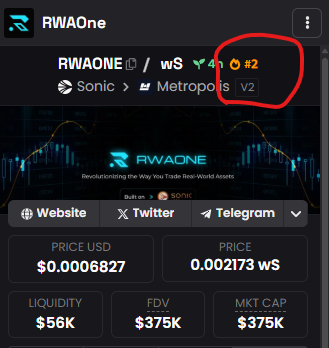 Trending number 2 on <a href="/dexscreener/">DEX Screener</a> 

$RWAOne 🚀🚀🚀🚀

Now listed on <a href="/MetropolisDEX/">Metropolis</a> , <a href="/RWAOnedefi/">RWAOne | $RWAOne now LIVE</a> is first synthetic asset protocol for trading RWAs in the $S <a href="/SonicLabs/">Sonic</a> ecosystem