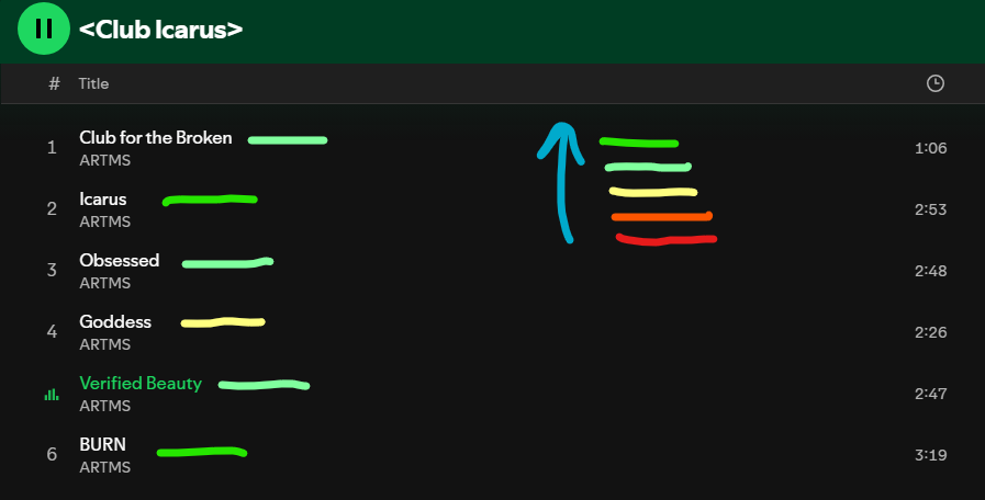 scor 🦭 tweet media