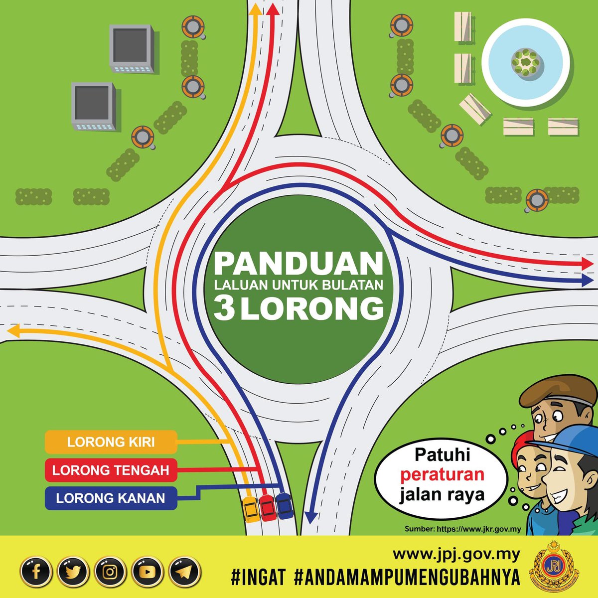 saja nak tweet ni sebab some of yalls should not be driving!!!!