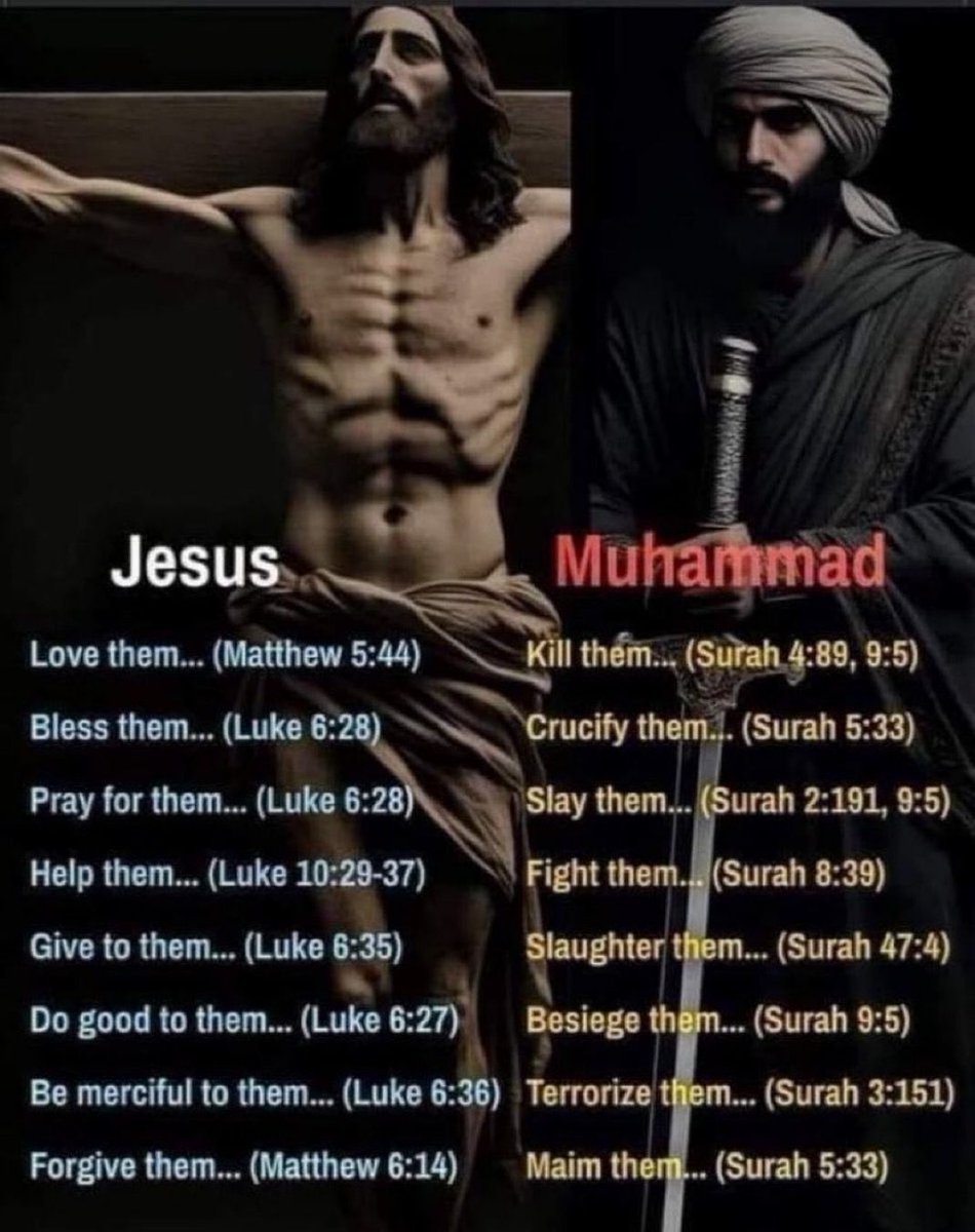 Which way are you choosing?…