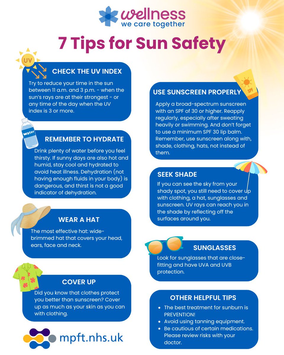 WellnessMPFT's tweet photo. It's always good to take caution and look after yourself during this lovely weather.

#summer #sun #heat #TopTips #NHS #MPFT #Wellness https://t.co/QJiIqcfc9Q