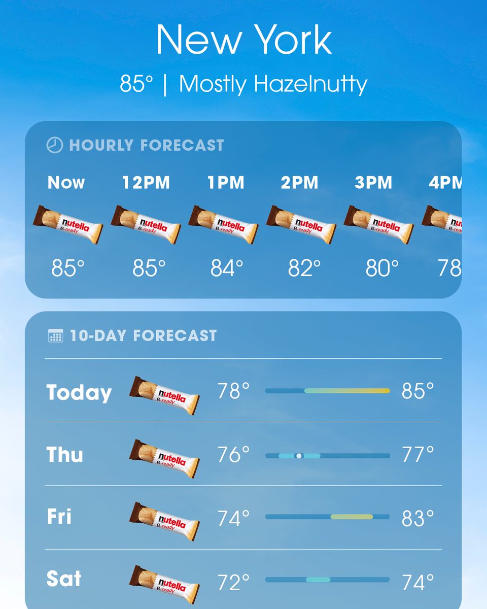 Sun’s out, snacks out! B-ready for any kind of summer weather with summer’s favorite Nutella treat 🌞
#NutellaLove #Summer #SummerVibes #NutellaBready