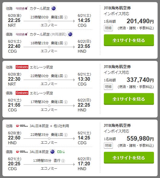 どうしよう。こんなに高いなんて知らなかった(´;ω;`)