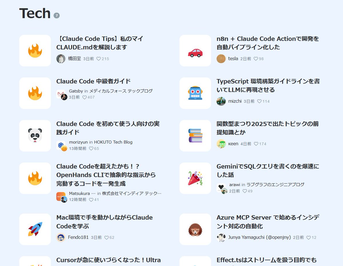 10記事中6個Claude Code
「AI」というカテゴリを追加した方がいい