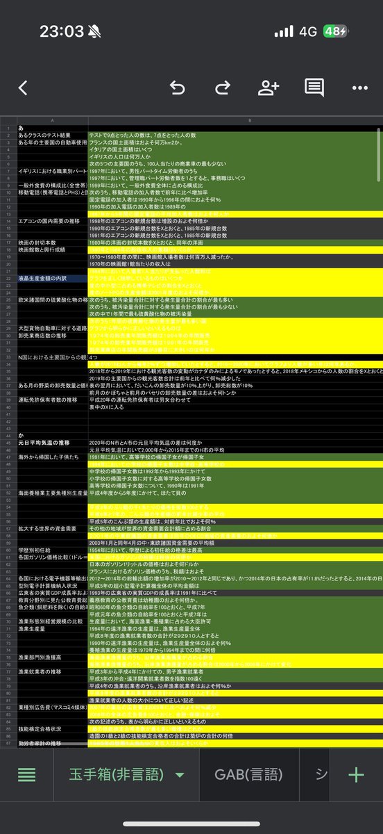 ganba_syukatu's tweet image. 商社、外資系企業や大手企業に内定もらった学生から頂いたのでwebテスト解答集無料配布します! 
玉手箱(言語)(非言語)
TG(言語)(非言語)
GAB(言語)(非言語)
SPI(言語)(非言語)
実際に使っていたもので精度高いです!
受け取り方法
フォロー
いいね&リツイート
『テスト』コメント…
