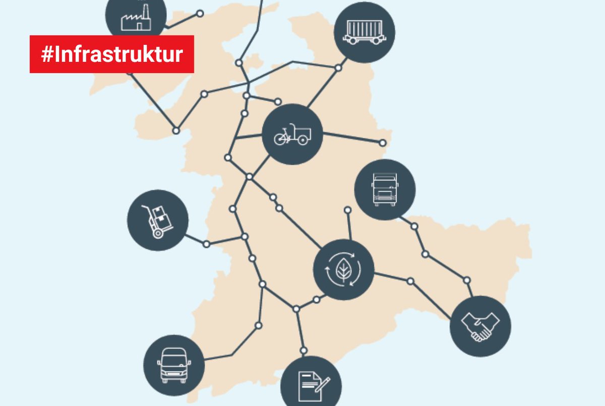 🚦 Lieferstaus, Onlineboom, Platzmangel – wohin steuert der Güterverkehr?

Am 20. Berner Verkehrstag (22.08.2025) suchen Politik, Verwaltung &amp; Branche gemeinsam nach Lösungen.

Mit dabei: Verkehrsminister Albert Rösti.

👉 Jetzt anmelden: ow.ly/n69J50WcMhu