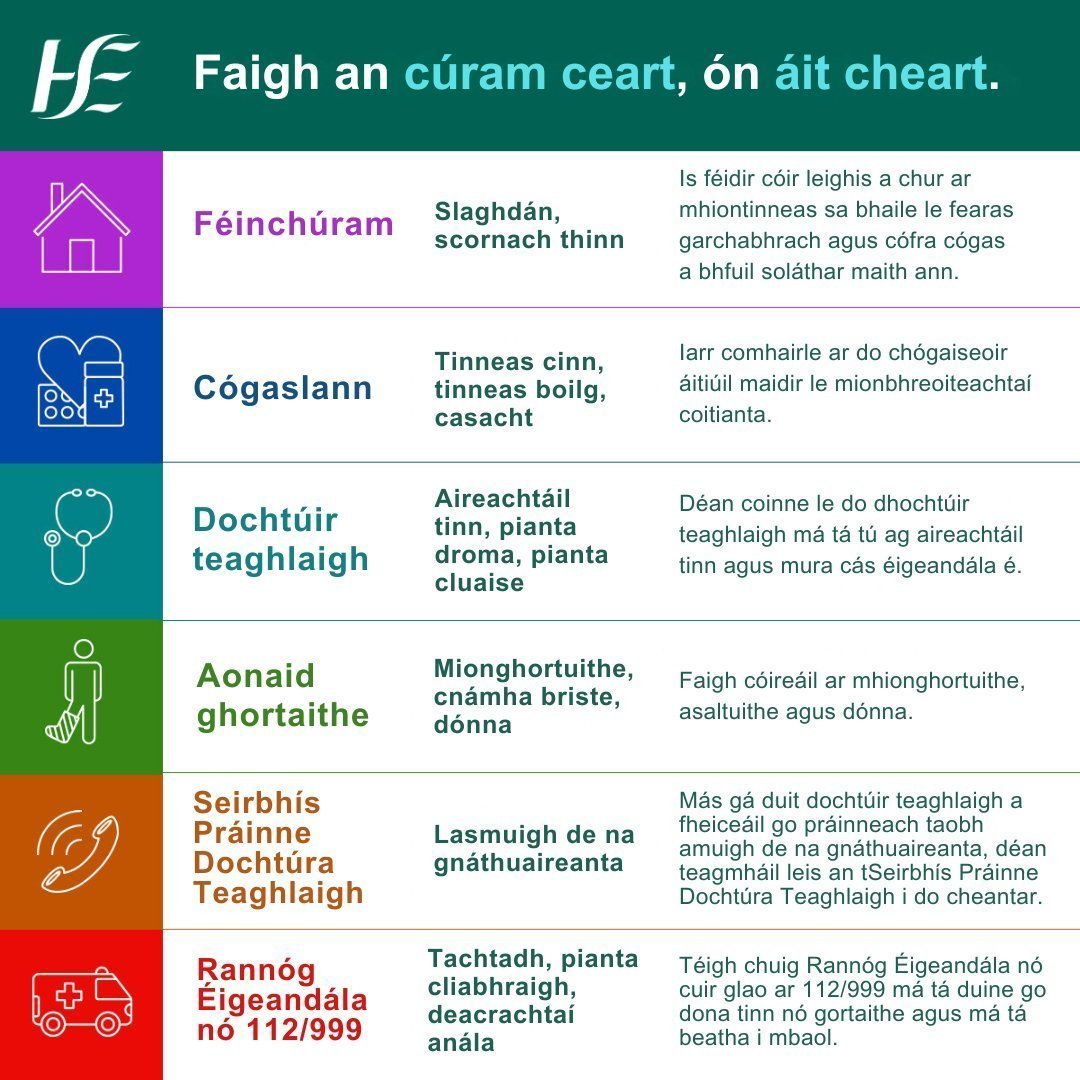 Má tá tú ag aireachtáil tinn agus cúram ag teastáil uait, smaoinigh ar na roghanna go léir.