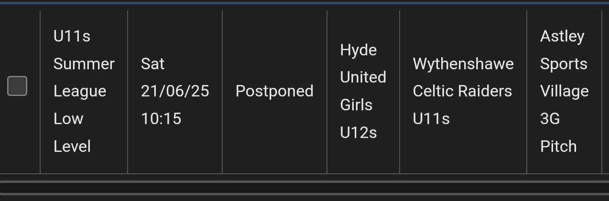 U11s cancellation, Wythenshawe cancelled