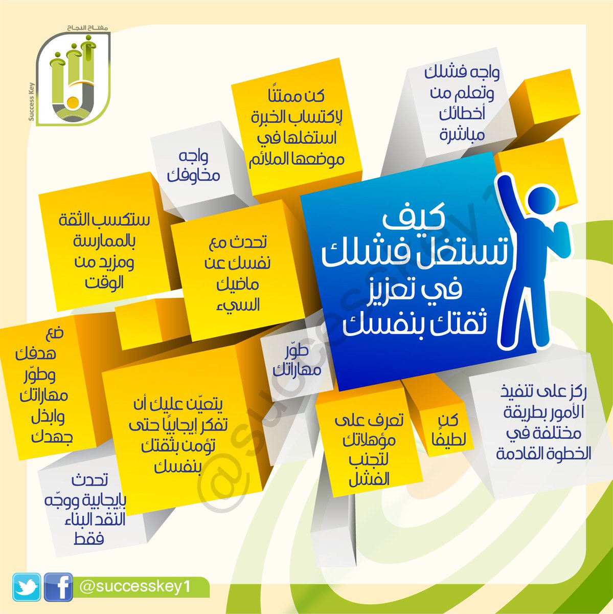 مفتاح النجاح (@successkey1) on Twitter photo 