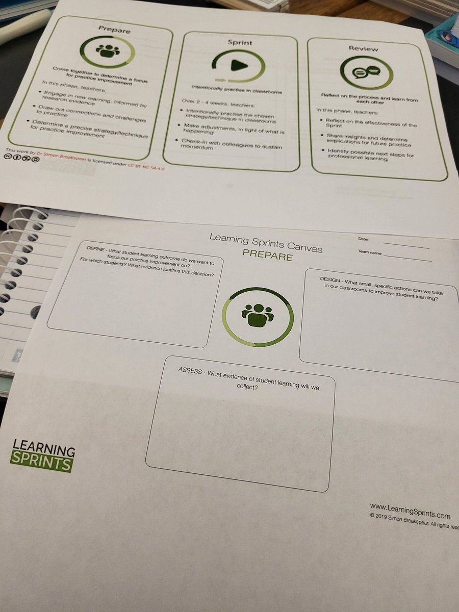 MsGallagherVCS's tweet image. Working with my team on making a #successful plan to carry out my teacher sprint this new school year! #PlanPrioritizePractice Day 4 of #Leadership training with @VolusiaLeads