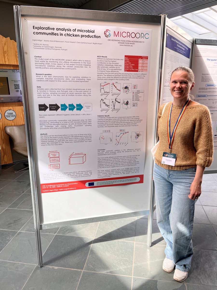 🧪 <a href="/microorcproject/">MICROORC</a> at SSC!
Ingrid Måge presented our work at the Scandinavian Symposium on Chemometrics in Iceland, showcasing statistical methods (ASCA &amp; PARAFAC) to decode complex industrial #microbiome data. Great discussions followed! 🔗 lnkd.in/dBqNFnjq