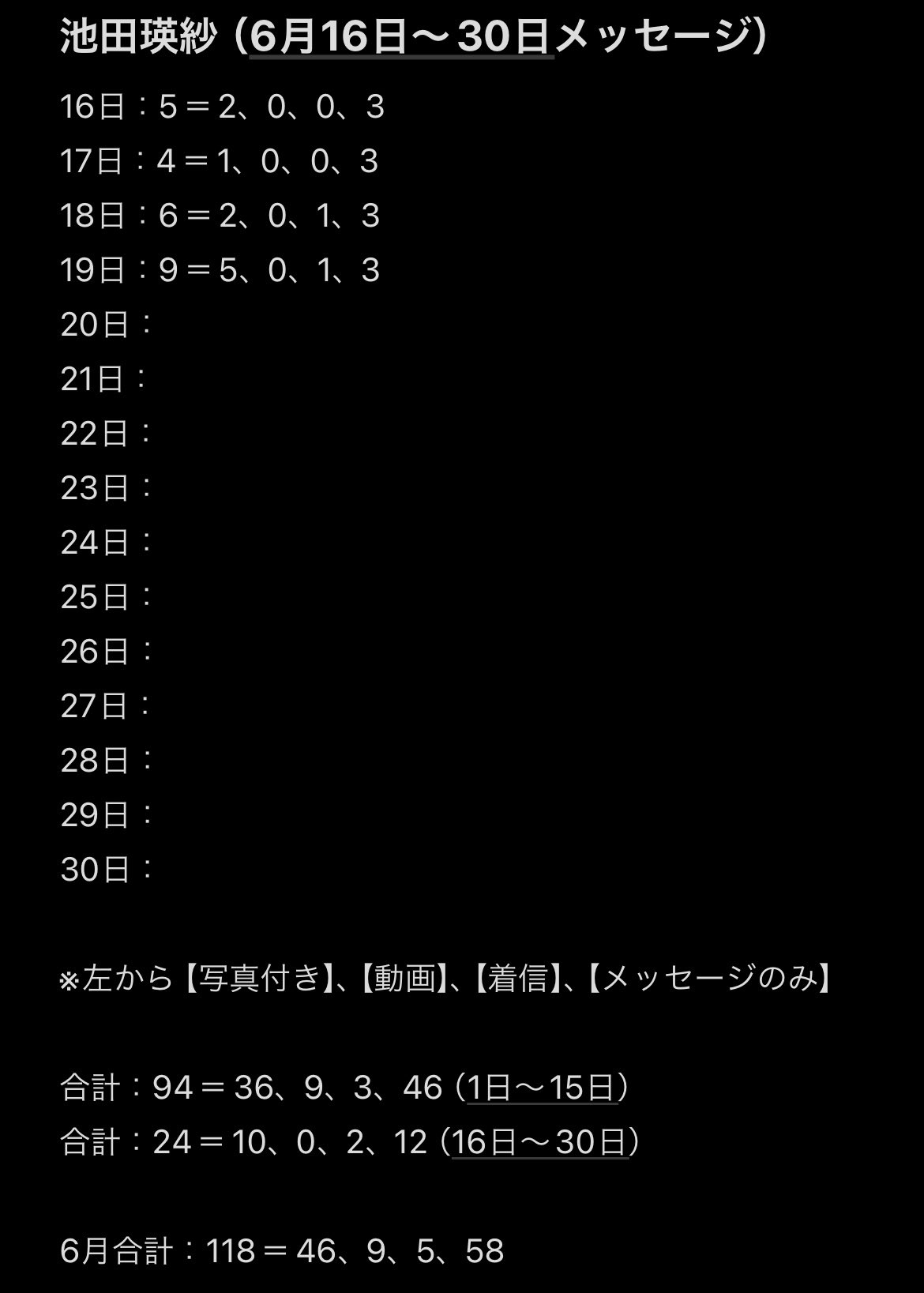 樒 on X: 
