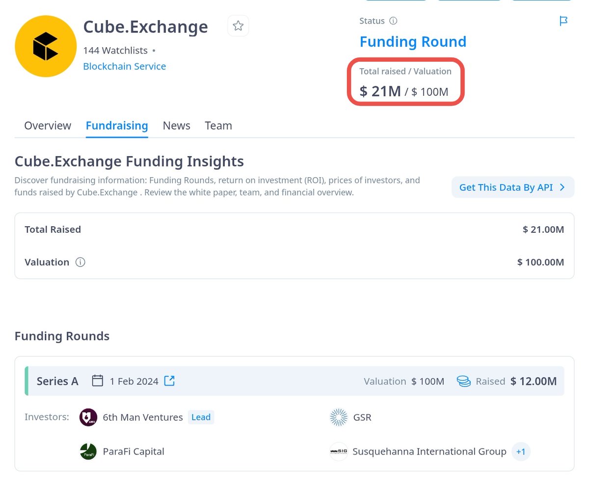 TheMaran's tweet photo. Missed the $10,000 JITO Airdrop 🪂?

Don't miss the upcoming Cube Airdrop 🪂

Cube raised $21M at a $100M valuation from major VCs like 6th man ventures (Lead pumpfun backer)

Token confirmed for Q4. Let's get it! 👇

👉 Go to: https://t.co/AevnK5VQds

➖ Sign up with Gmail / Apple ID

➖ Complete KYC

➖ Deposit some money

➖ Start trading available tokens

🗣️ Try to make atleast $100K volume 👍

👉 Tricks to complete volume

➖ Cube conducts lots of campaigns, try to join them to earn USDC to make back the losses on your fees. If you do it right you can make back more than 100%

➖ If they launch a SUI trading event, trade SUI to earn Blocks (Points) and USDC rewards. Try to utilise each and every events

➖ Don't trade with high slippage

➖ Use limit orders

👉 Don't lose money on making volume

➖➖➖➖➖➖➖➖➖➖➖➖➖➖➖➖

I've got some exclusive, juicy news. The Cube team will reveal it in the near future.

An airdrop is coming in Q4, be ready to get it!

Like ❤️

Repost 🔁