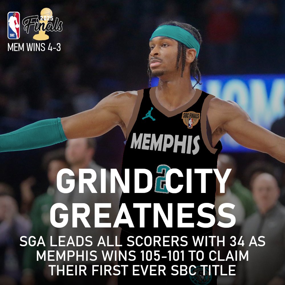 officialSBC2021's tweet image. SBC FINALS - GAME 7
Memphis beats Detroit 105-101 on the road to capture the Pyramids' first ever SBC Championship, finishing the postseason with a 16-5 record
Shai Gilgeous-Alexander (MEM) - 34pts, 2rebs, 4assts, Finals MVP
Nikola Jokic (DET) - 24pts, 14rebs, 6assts