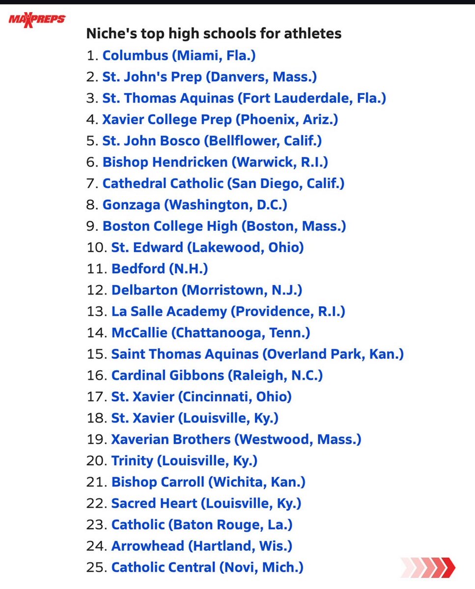 Tomás De María (@tomasdemaria99) on Twitter photo Summer is going good at Columbus! Winner summer schedule for #1 high school for athletes (Niche) - Adelante! <a href="/ColumbusFtball/">Columbus Explorers Football</a> <a href="/cchsballcoach/">Dave Dunn</a> <a href="/CColumbuspride/">Jason Hill</a> <a href="/MaxPreps/">MaxPreps</a> <a href="/PrepRedzoneFL/">Prep Redzone Florida</a> Summer is going good at Columbus! Winner summer schedule for #1 high school for athletes (Niche) - Adelante! <a href="/ColumbusFtball/">Columbus Explorers Football</a> <a href="/cchsballcoach/">Dave Dunn</a> <a href="/CColumbuspride/">Jason Hill</a> <a href="/MaxPreps/">MaxPreps</a> <a href="/PrepRedzoneFL/">Prep Redzone Florida</a>