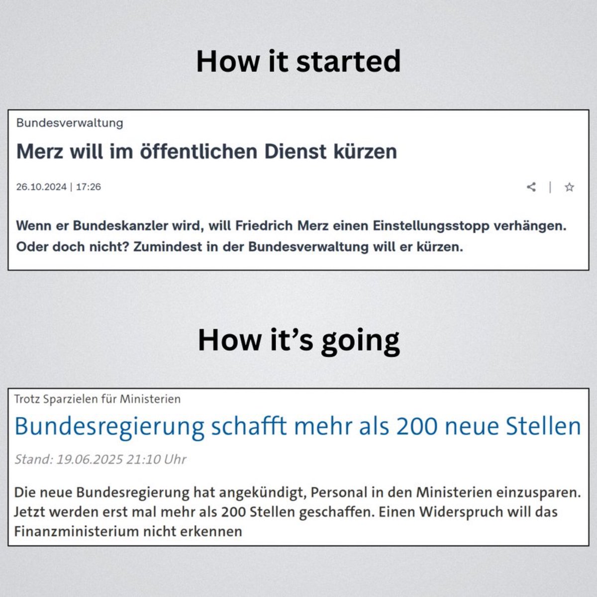 Ankündigungen und die Realität. 🤷‍♂️