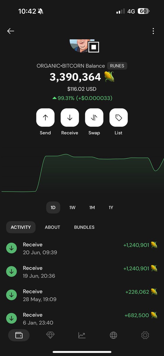 Wfbm(🌽) tweet media