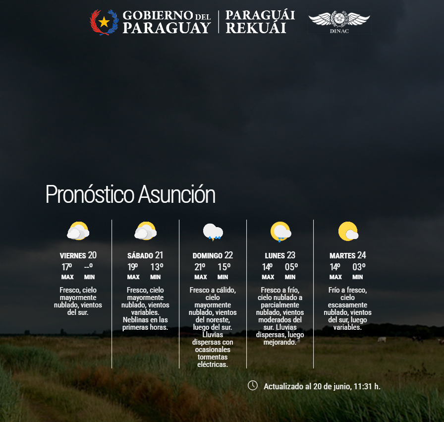 ➡️Actualizado
✅Pronóstico a nivel país.
✅Pronóstico extendido para Asunción y Gran Asunción.
Enlace: meteorologia.gov.py/wp-content/upl…
Fecha: 20/06/2025
Hora 11:30 h.
.
.
📲Únete a nuestro canal de WhatsApp y mantente actualizado: whatsapp.com/channel/0029Va…