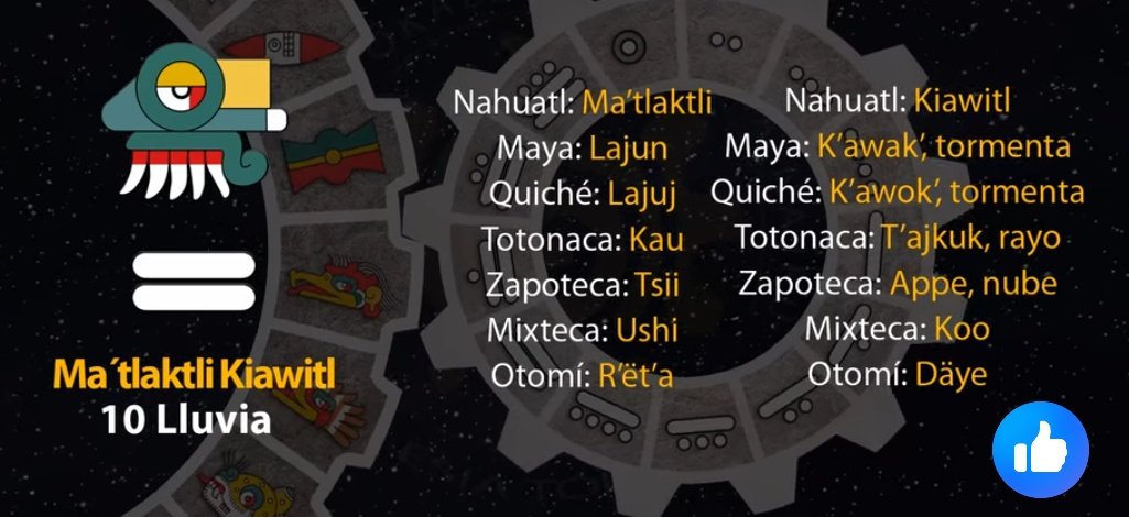 El tonal de hoy es "10 Lluvia - Ma´tlaktli Kiawitl" 20/06/25

Día 10 Lluvia
1 de la veintena de Tekuilwitontli
Año 9 Lluvia
51 del 19 Atado
5147 del Quinto Sol
25947 del ciclo de precesión de los equinoccios.
#20deJunio de 2025.
#IglesiaTolteca #ULTIMAHORA #México #FelizViernes