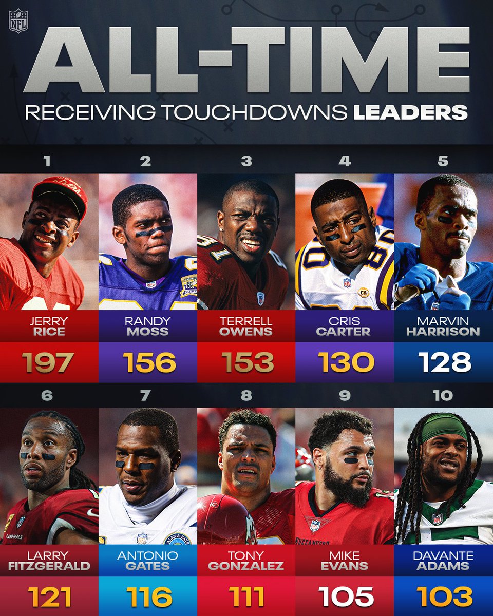 End zone legends 😎