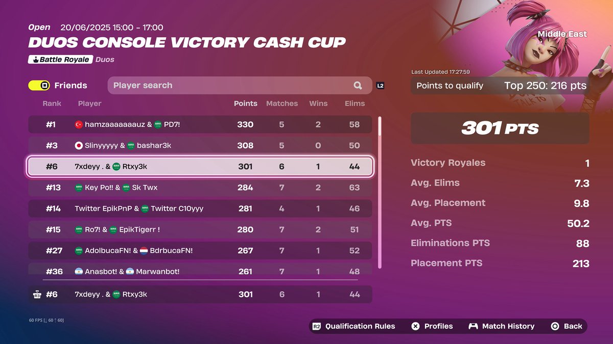 6th console cup opens w <a href="/7xdeyy/">7xde</a>