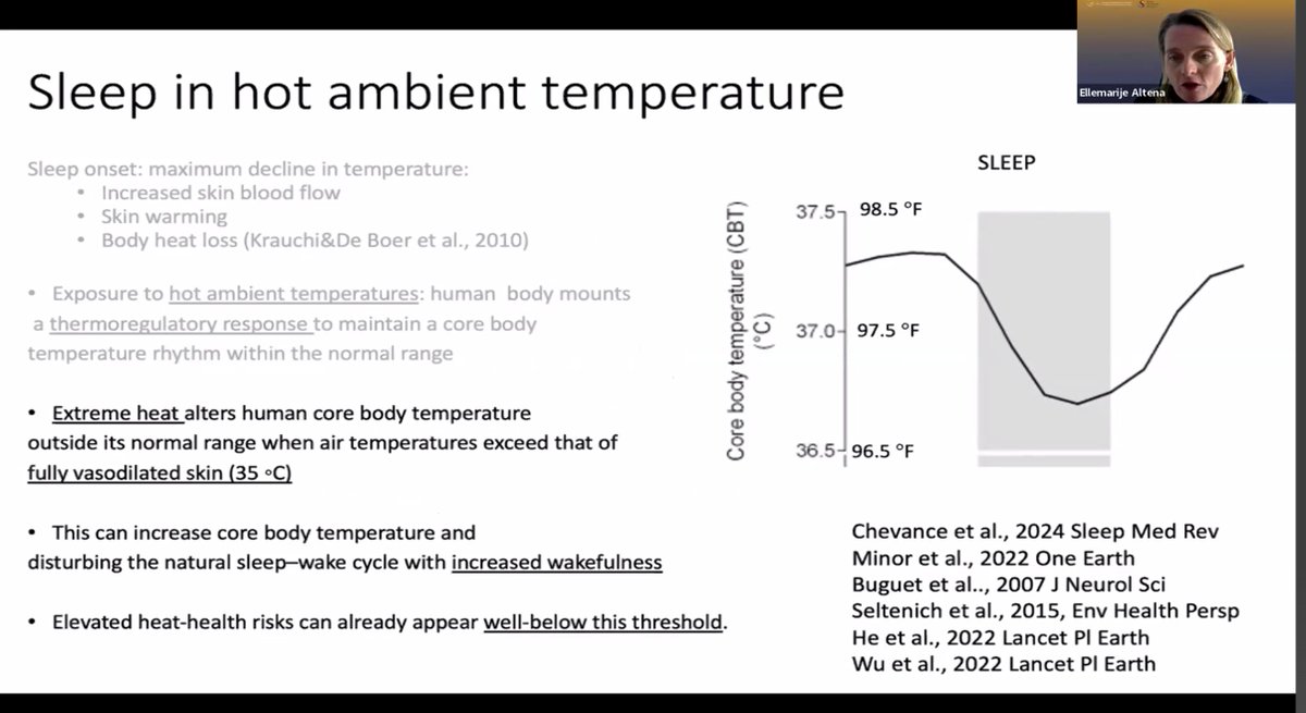𝐂𝐮𝐫𝐫𝐞𝐧𝐭𝐥𝐲 𝐏𝐫𝐞𝐬𝐞𝐧𝐭𝐢𝐧𝐠: Dr Ellemarije Altena is live, exploring sleep resilience in times of heatwaves. 

#ESRS #SRS