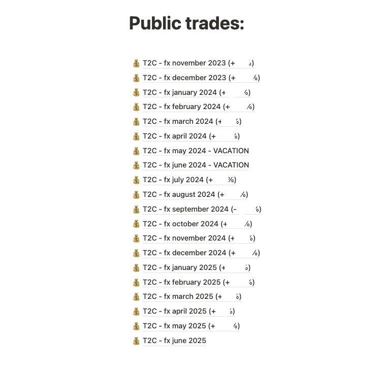 I've decided to give away 20 free spots in my Discord until the end of summer (access will be granted in early July).

If you're actively trading, want to keep learning, and would like to trade alongside me and my team - make sure to like this post and comment  "T2C"

Much love!
