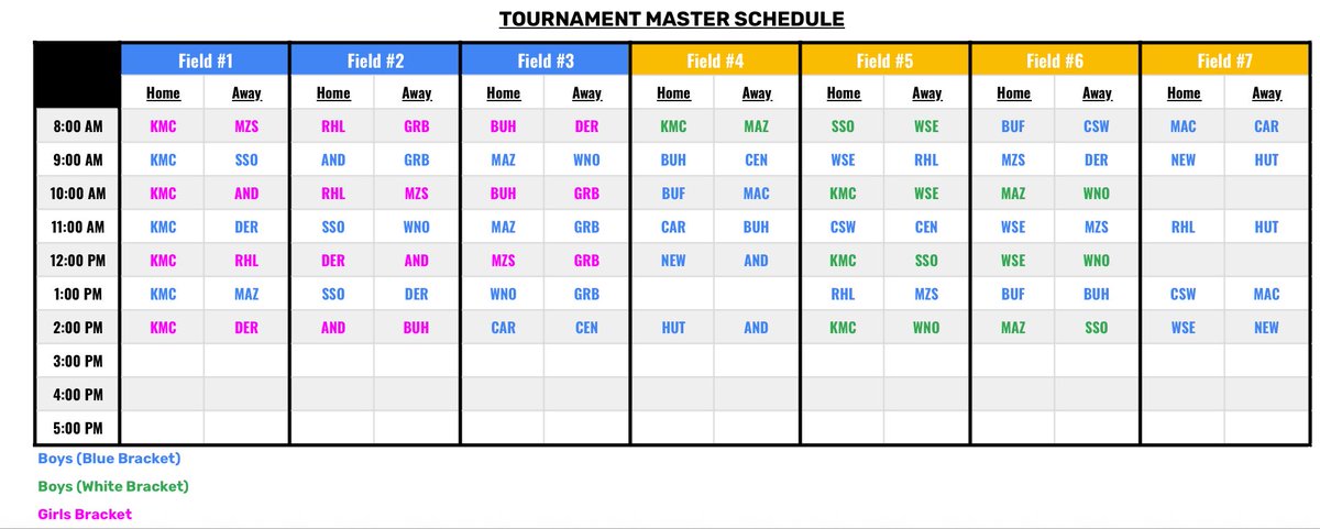 KMC Crusaders Soccer tweet media