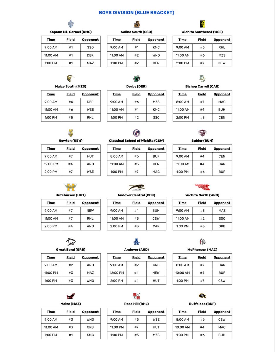 KMC Crusaders Soccer tweet media