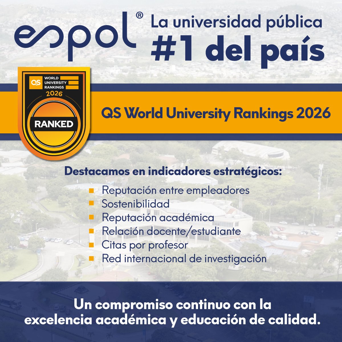 La #ESPOL mantiene su liderazgo nacional en QS World University Rankings 2026, gracias al compromiso constante de una comunidad académica que apuesta por la excelencia, innovación e impacto social. Es un orgullo ser parte de este prestigioso ranking desde la edición 2019,