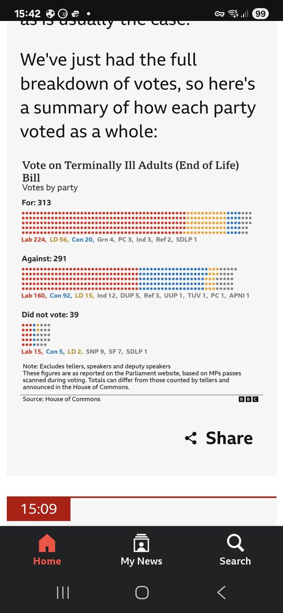 Paul E 🇬🇧🏸 🏏 ⚽️ tweet media