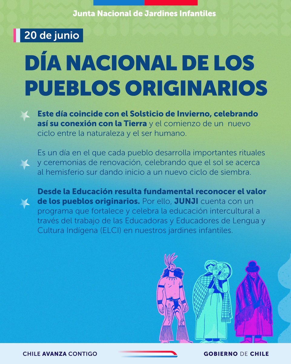 🌾 Este 20 de junio conmemoramos el Día Nacional de los Pueblos Originarios, una fecha que coincide con el  solsticio de invierno y reconoce el legado de los pueblos originarios, relevando la importancia de sus culturas, lenguas y tradiciones a lo largo de todo el territorio.