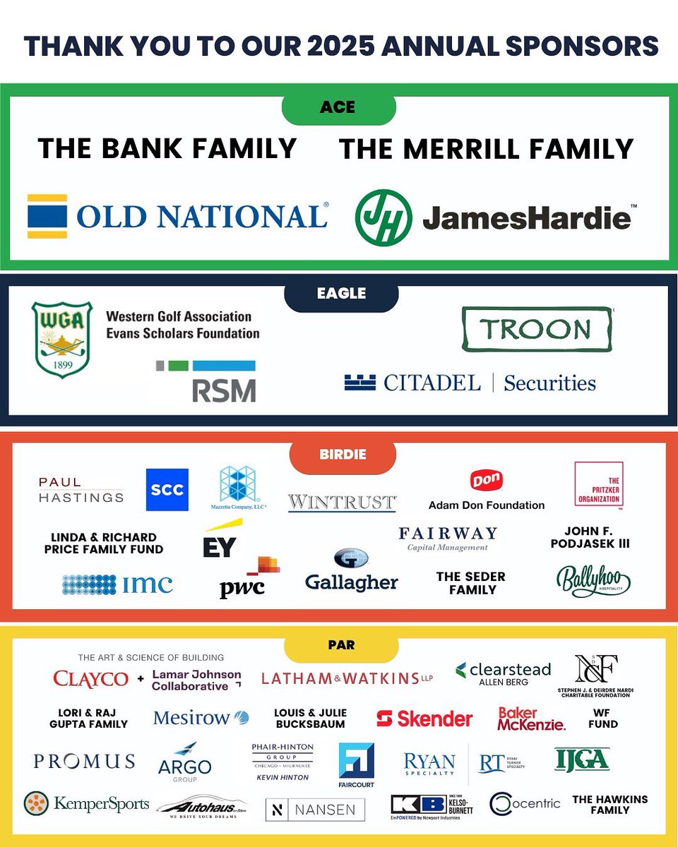 A massive THANK YOU to our incredible annual sponsors — the backbone of First Tee – Greater Chicago! Your steadfast support fuels our ability to empower youth through the game of golf, helping shape character, build resilience, and open doors to brighter futures.