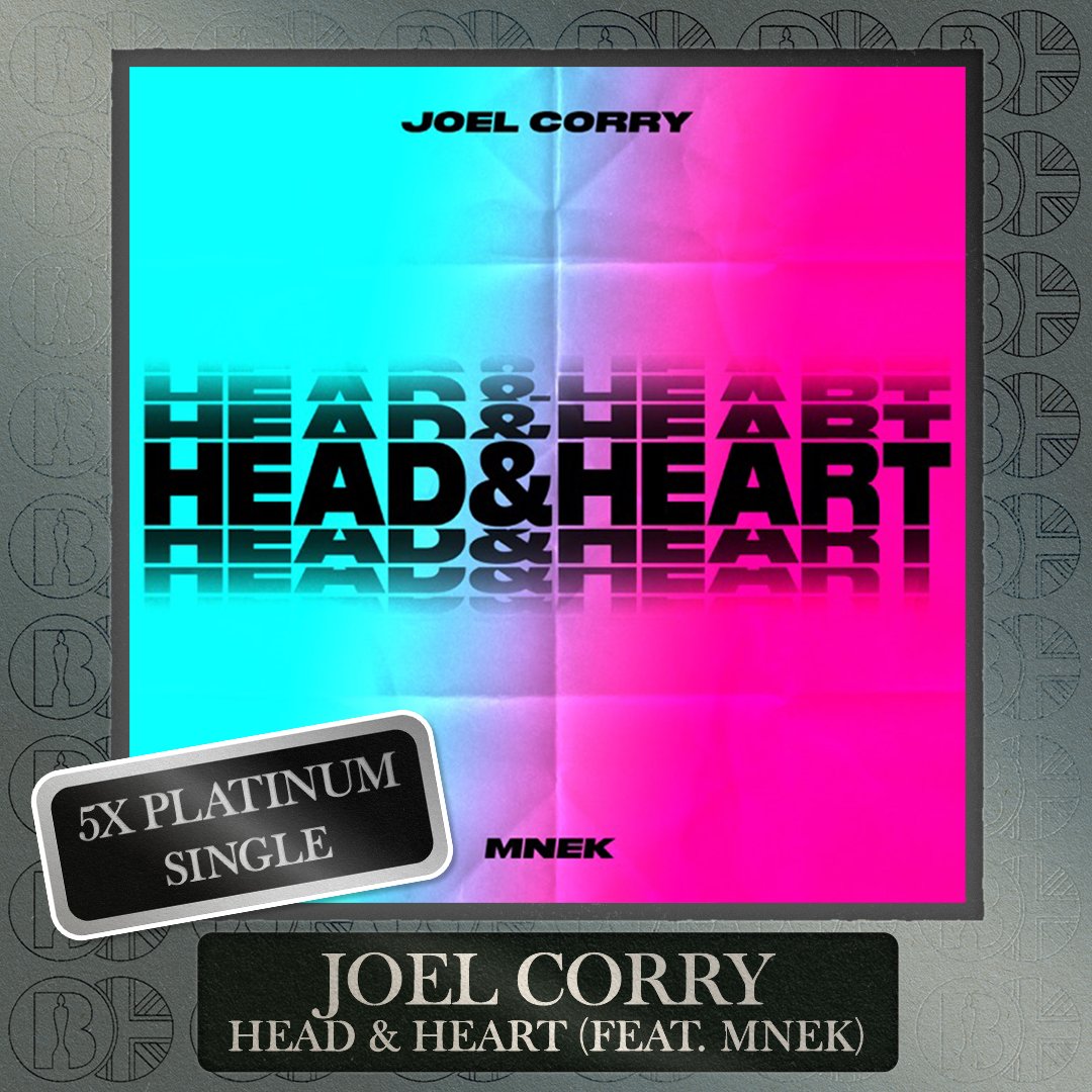 'Head &amp; Heart', the single by <a href="/JoelCorry/">Joel Corry</a> featuring <a href="/MNEK/">MNEK</a>, is now #BRITcertified 5x Platinum