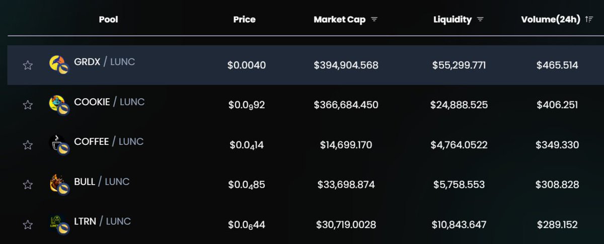 Garuda DeFi tweet media