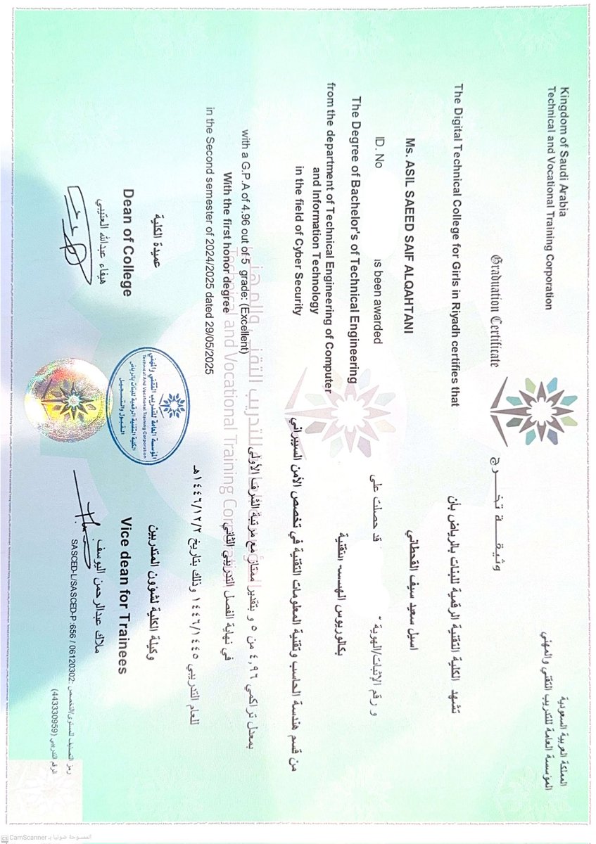 Saeed bin Qasim ALqahtani tweet media