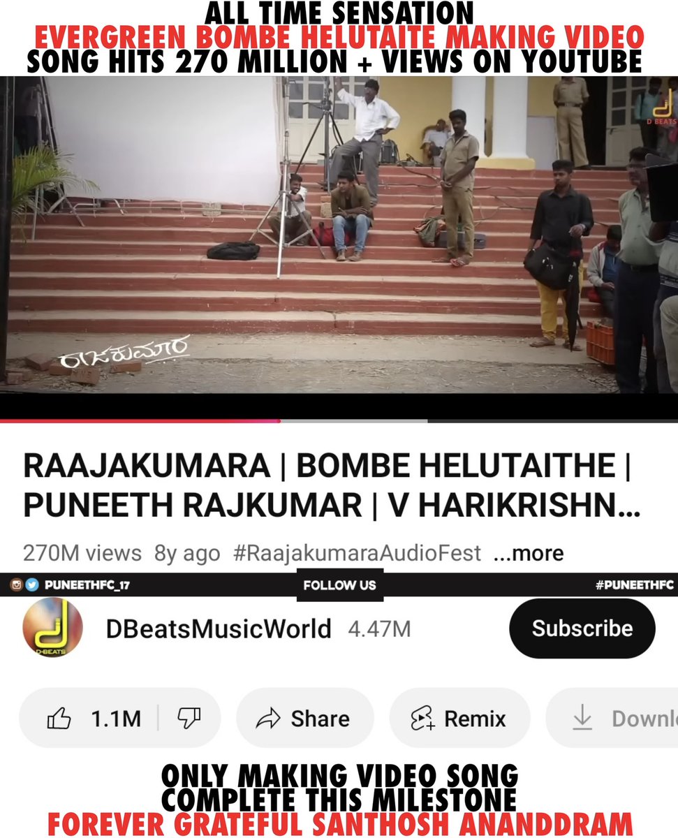 Charan Starc (@starc5649) on Twitter photo Bombe Helutaithe making video song completed 270 Million + views on <a href="/YouTubeIndia/">YouTube India</a> <a href="/YouTube/">YouTube</a> 🔥❤️
<a href="/PuneethRajkumar/">Puneeth Rajkumar</a> <a href="/PriyaAnand/">Priya Anand</a> <a href="/SanthoshAnand15/">Santhosh Ananddram</a> <a href="/hombalefilms/">Hombale Films</a>
#Raajakumara #Appu #PowerStar #PuneethRajkumar #DrPuneethRajkumar #PuneethFC Bombe Helutaithe making video song completed 270 Million + views on <a href="/YouTubeIndia/">YouTube India</a> <a href="/YouTube/">YouTube</a> 🔥❤️
<a href="/PuneethRajkumar/">Puneeth Rajkumar</a> <a href="/PriyaAnand/">Priya Anand</a> <a href="/SanthoshAnand15/">Santhosh Ananddram</a> <a href="/hombalefilms/">Hombale Films</a>
#Raajakumara #Appu #PowerStar #PuneethRajkumar #DrPuneethRajkumar #PuneethFC