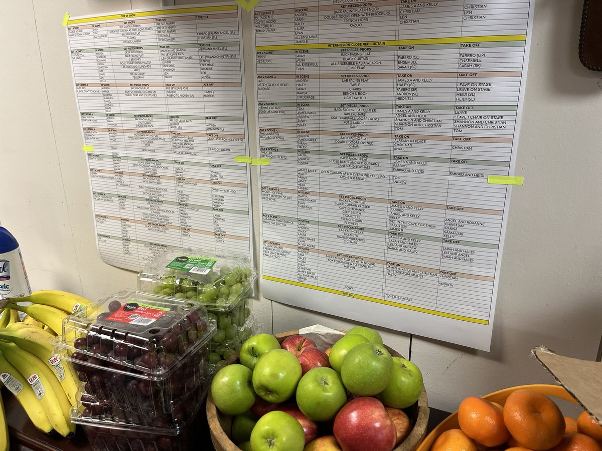 Putting on a live stage musical is crazybusiness! Spreadsheets and food required.