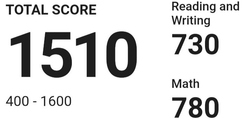 Life changing day for me.  So excited for the future! <a href="/CHRISTIANBSBALL/">Charlotte Christian Baseball</a> <a href="/jakerobbins49/">JAKE ROBBINS 🇺🇸</a> <a href="/sbacollegepros1/">sbacollegeprospects</a> <a href="/SBATheShow/">Showcase Baseball Academy</a> <a href="/kylejacksic/">Kyle Jacksic</a>