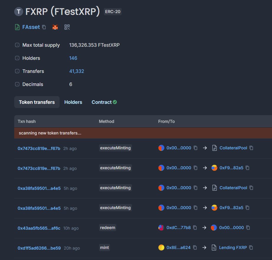 Testing continues but has significantly slowed. AssetManager is still not on mainnet.