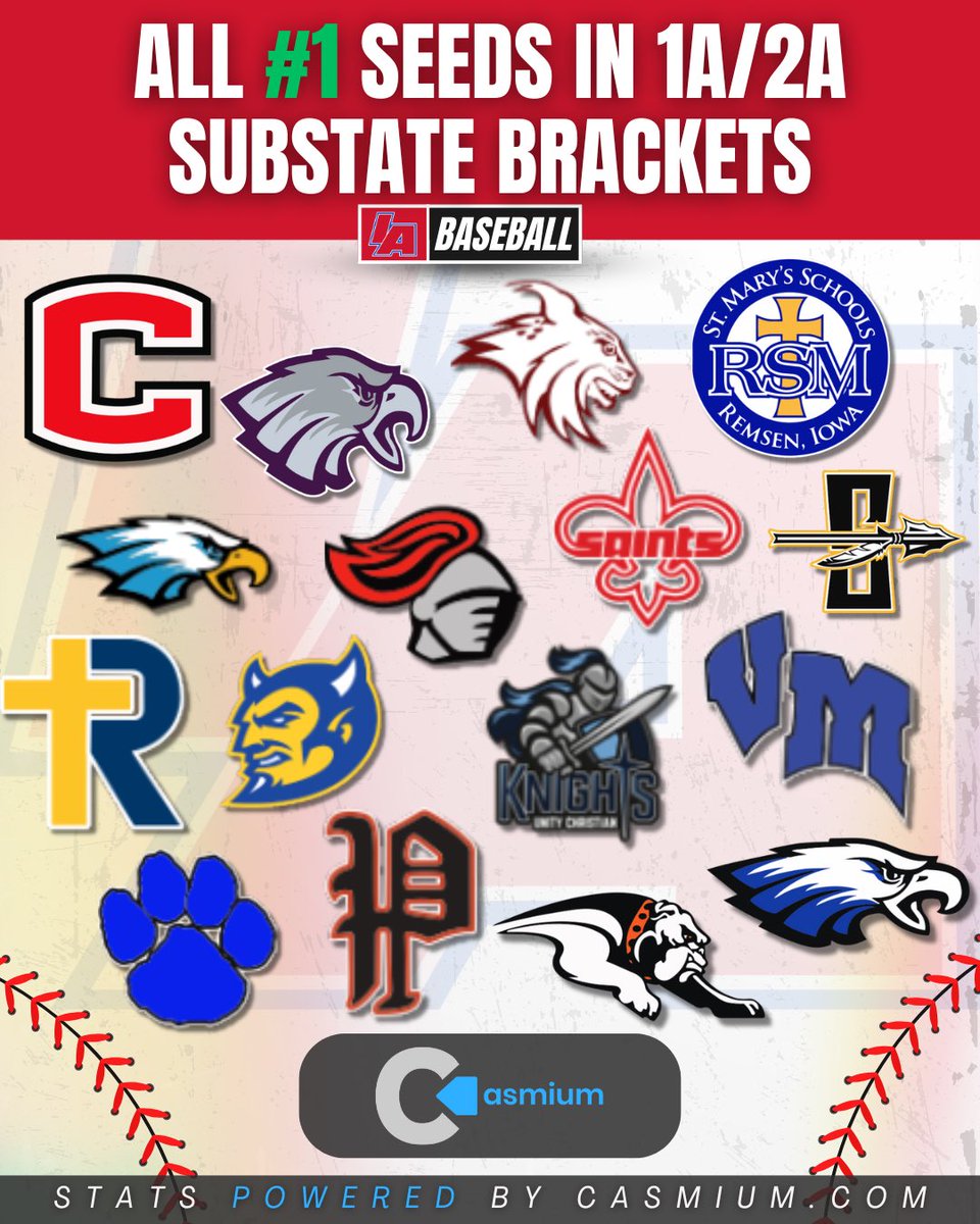 All the #️⃣1️⃣ seeds in Class 1A/2A 🔥 

#IAbaseball X #iahsbsb