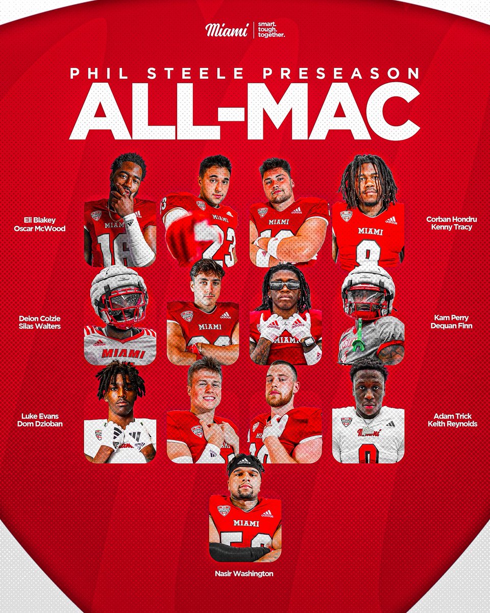 13 of our guys on the Phil Steele preseason All-MAC teams‼️

Check out the full article below ⬇️ 

miamiredhawks.com/news/2025/6/19…